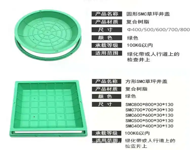 东路镇树脂复合种植井盖展示